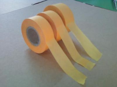 昆山榮創(chuàng)膠粘制品 大量供應(yīng)易旺貼和紙膠帶及棉紙DS10G系列